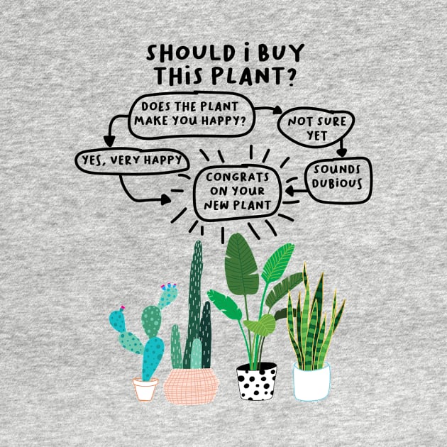 Should I buy this plant? by Perpetual Brunch